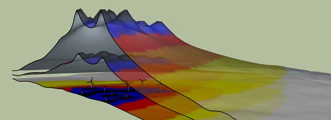 Chart, surface chart

Description automatically generated