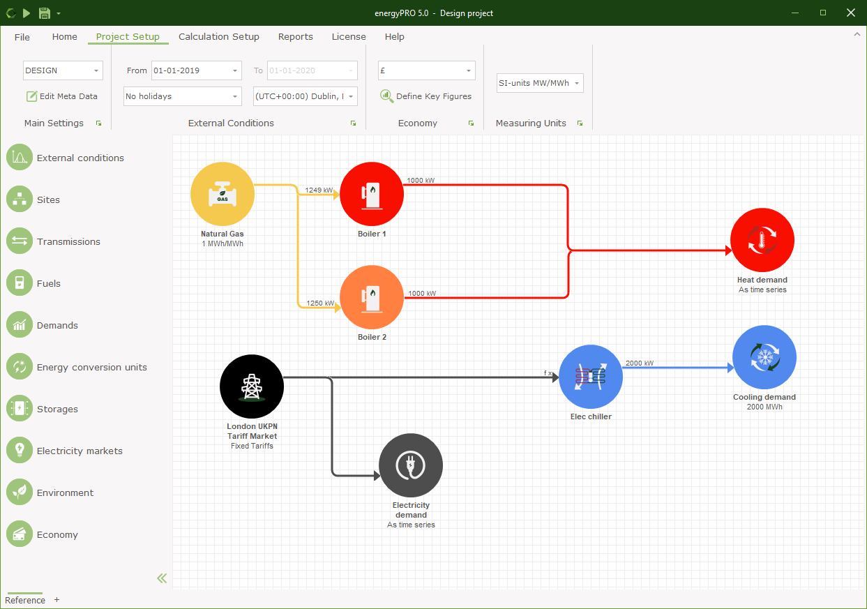 Designs Module Webtms energyPRO - DESIGN Module