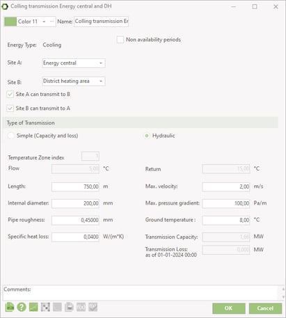 Hydraulic cooling transmission