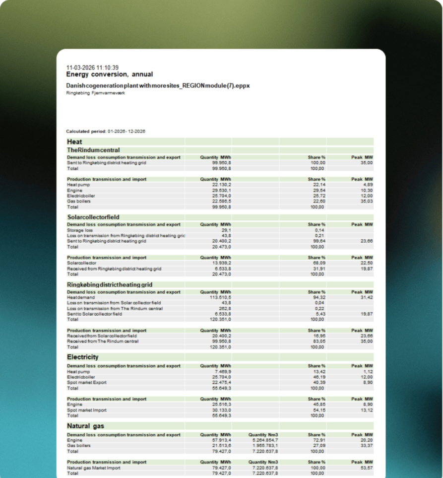 energyPRO 5-1 (7)