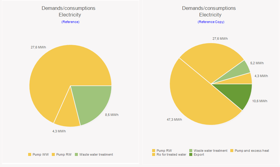 water treatment screen 1