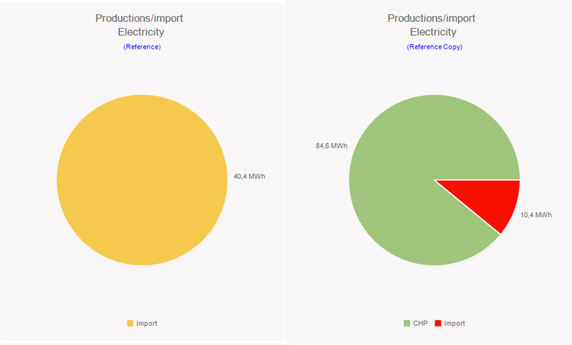 water treatment screen 2